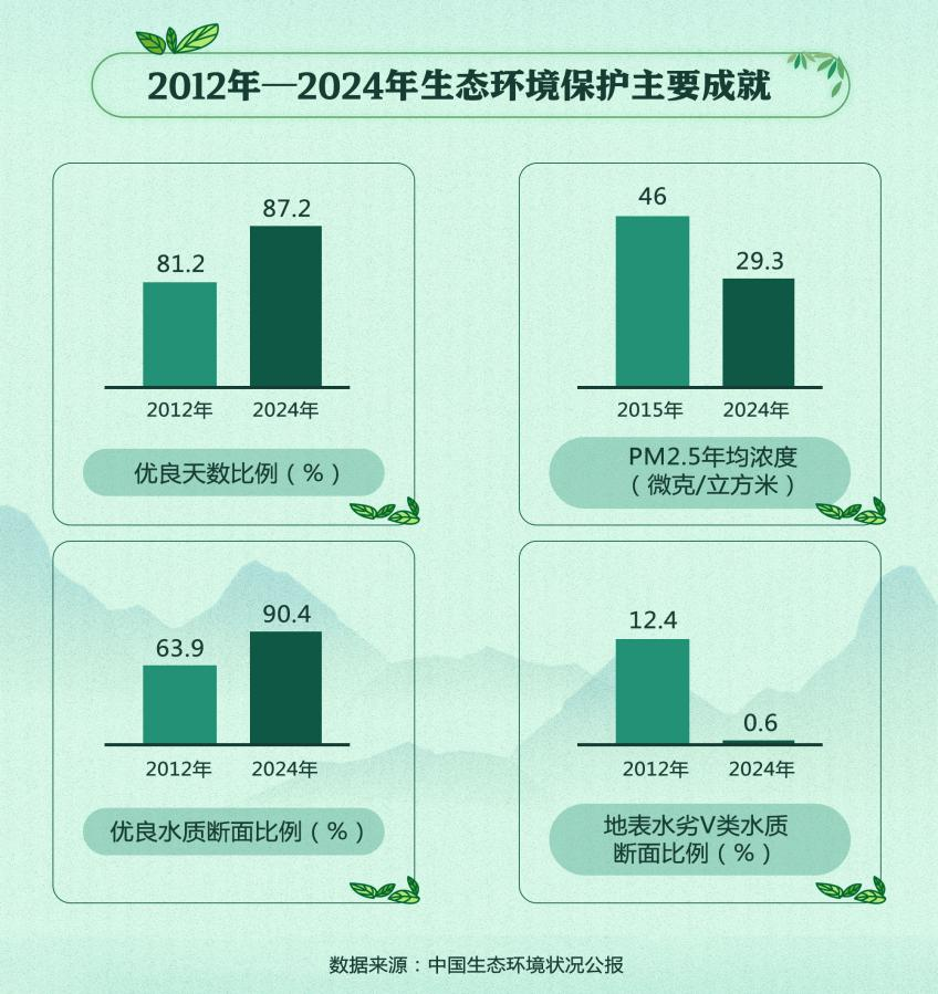 1e5a7a66f27888b8b3183fc013e7bff0_20250810b061916cdbf240488f604800699cc59a_20250810acfac9d15b864c57b7abff7b2f4957f5.jpg 1e5a7a66f27888b8b3183fc013e7bff0_20250810b061916cdbf240488f604800699cc59a_20250810acfac9d15b864c57b7abff7b2f4957f5.jpg